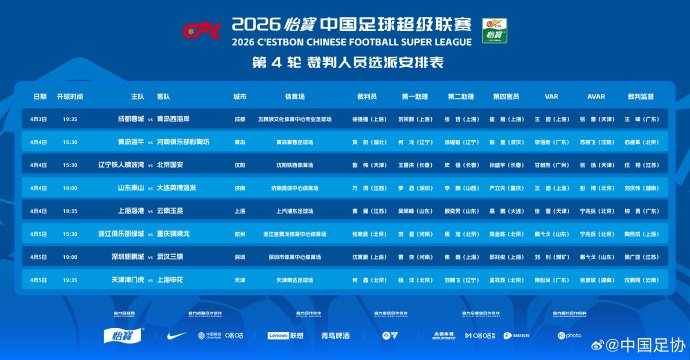 中超联赛第4轮启动视频裁判远程执法模式